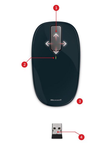 Four Way Touch Scrolling