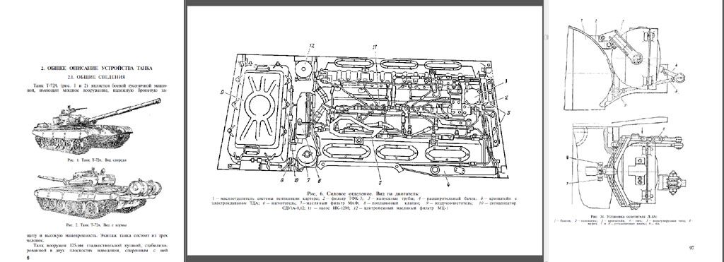 Technical Description and User Manual (1988 89), 509 pages, PDF file