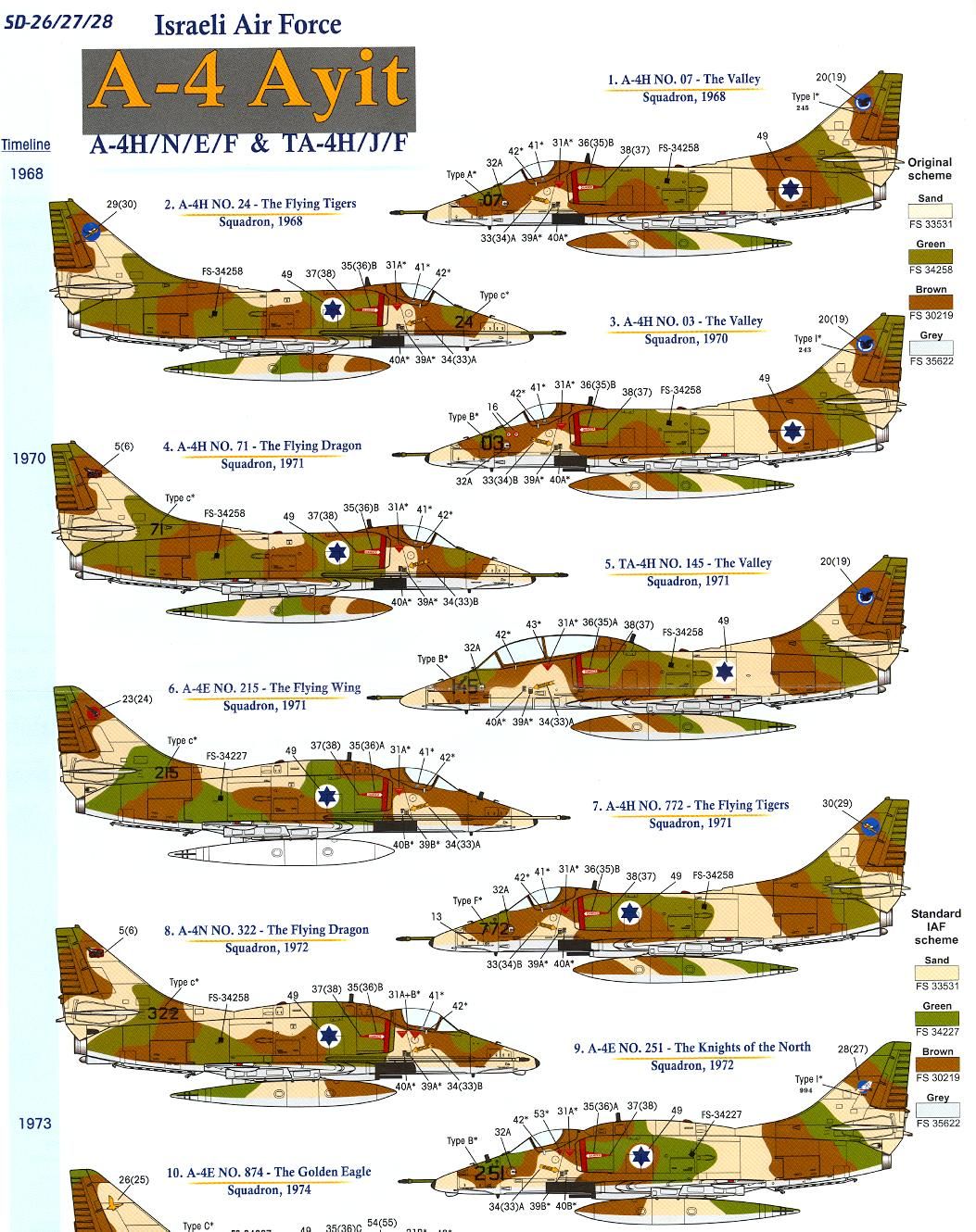 Skys Decals 1/72 DOUGLAS A 4 SKYHAWK AYIT Israeli Air Force