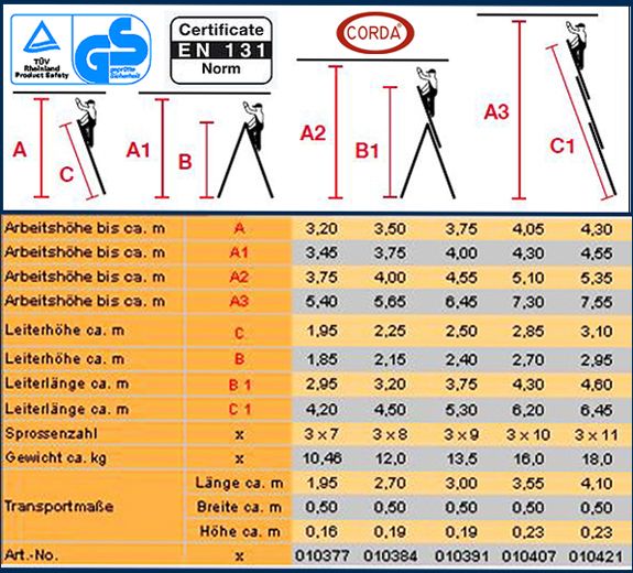 KRAUSE Corda Alu Vielzweckleiter Mehrzweckleiter 3x7/3x8/3x9/3x10/3x11