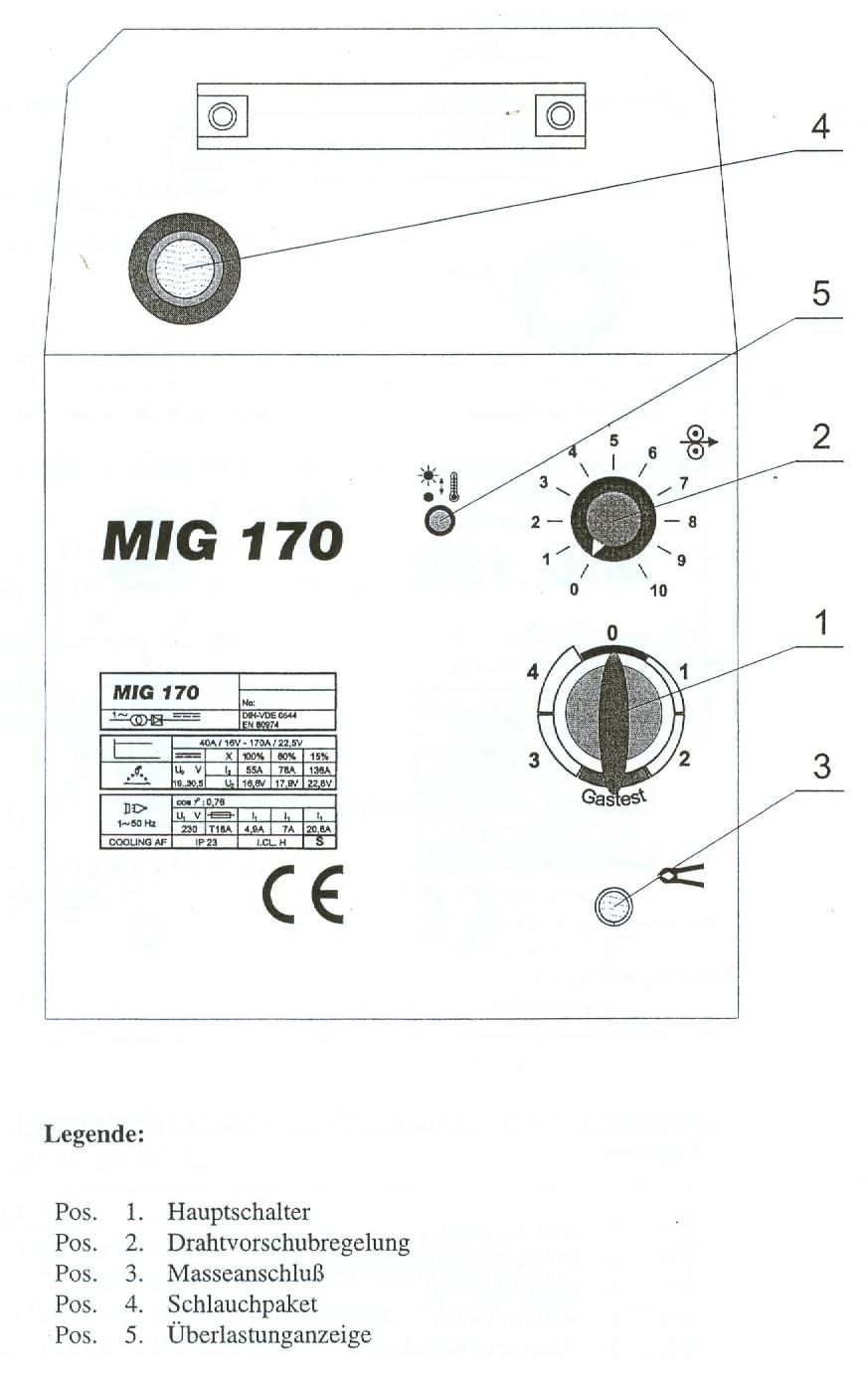 SCHUTZGAS SCHWEISSGERÄT SCHUTZGASSCHWEISSGERÄT MIG MAG 170