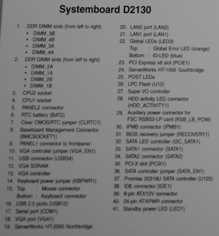 Server Primergy RX220 1HE 2x AMD64 Opteron 275 2200Mhz 4GB Ram 2x80GB