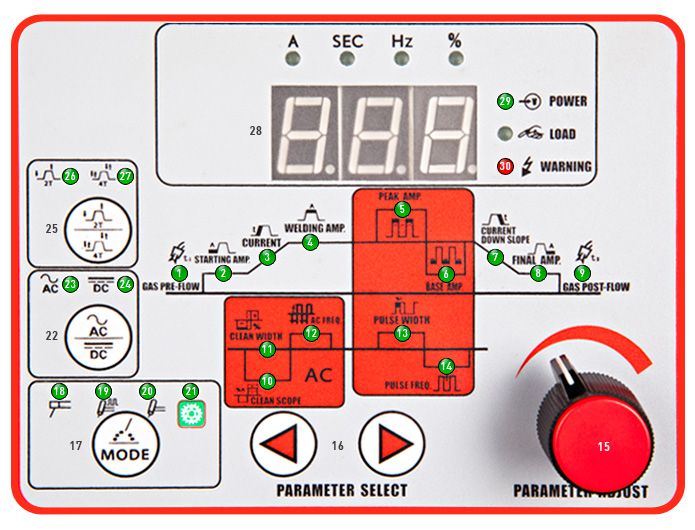 IGBT DIGITALES SCHWEISSGERÄT PULS 225 AC DC TIG WIG MMA INVERTERRAC