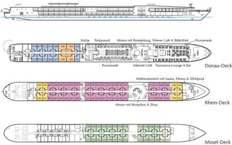 Flusskreuzfahrt Flussreise MS Belvedere 5 T. Passau Nürnberg Passau