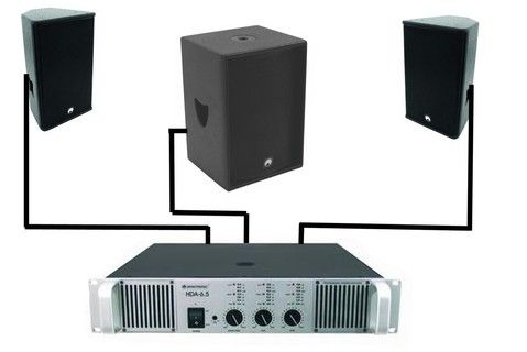 Kanal Power Endstufe Verstärker 2x 300W 1x 500W Subwoofer Boxen PA