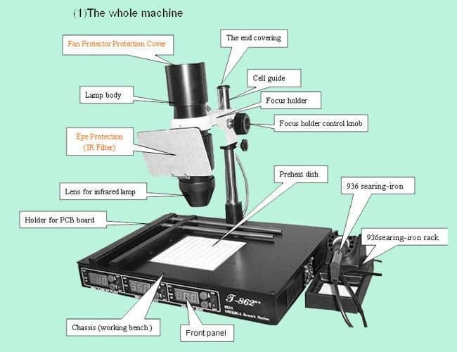 hot！T862++ INFRARED REWORK STATION IRDA WELDER BGA XBOX