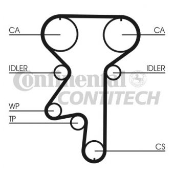 CONTI CT870K1 ZAHNRIEMENSATZ INKL. ZAHNRIEMEN SPANNROLLE UMLENK /FÃ